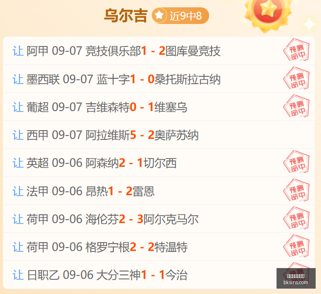 电竞行业数,据公布,直播平台用,米兰官网网页版,米兰体育,网页版入口,米兰官网,体育资讯